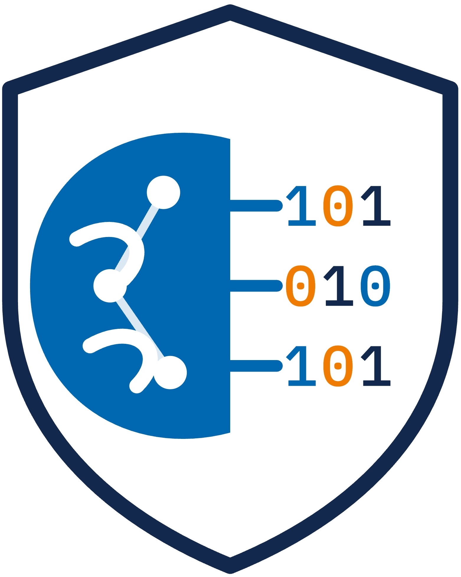 RISE Lab logo